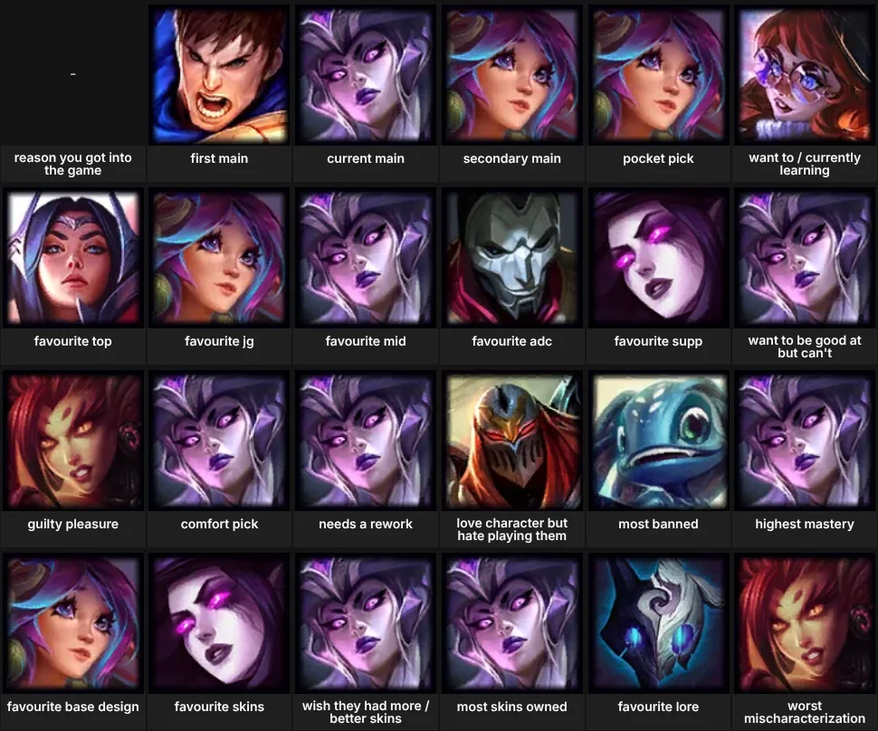 more in depth about me: league of legends