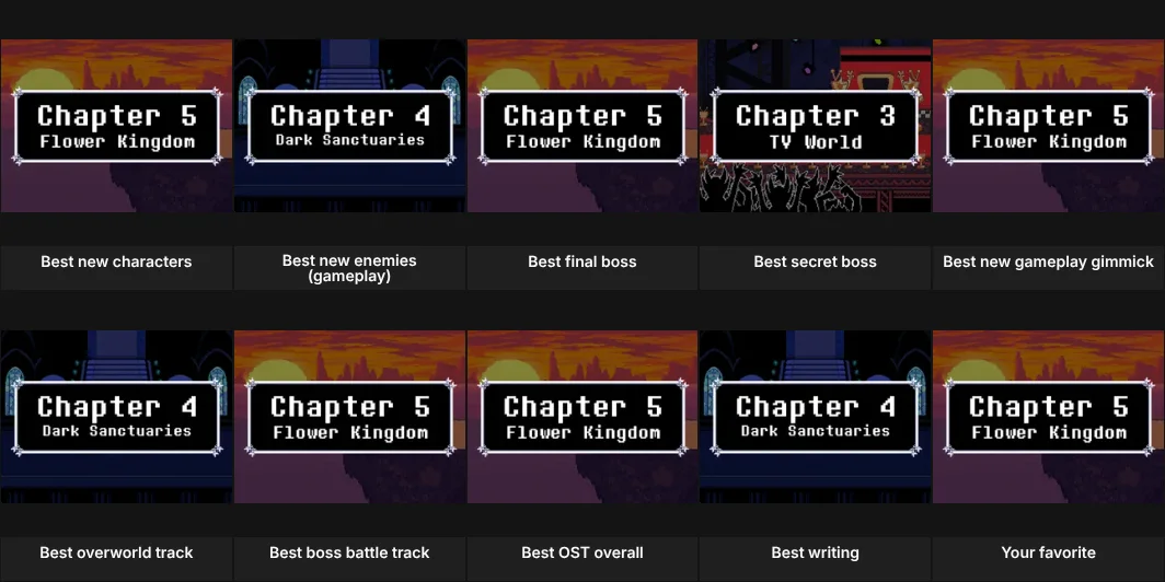 Deltarune Chapter Favorites (1-5)