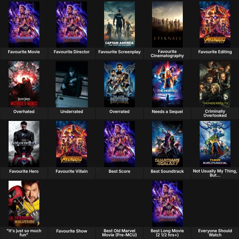 About Me: Marvel