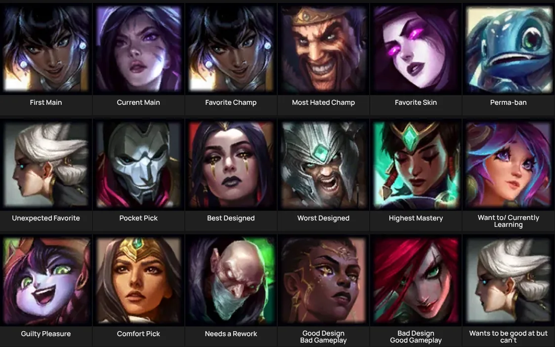 League of Legends Chmpions