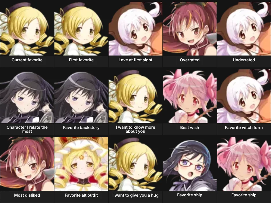 About me - Madoka