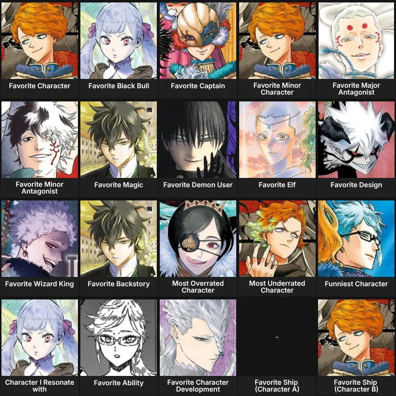 Black Clover - Character list