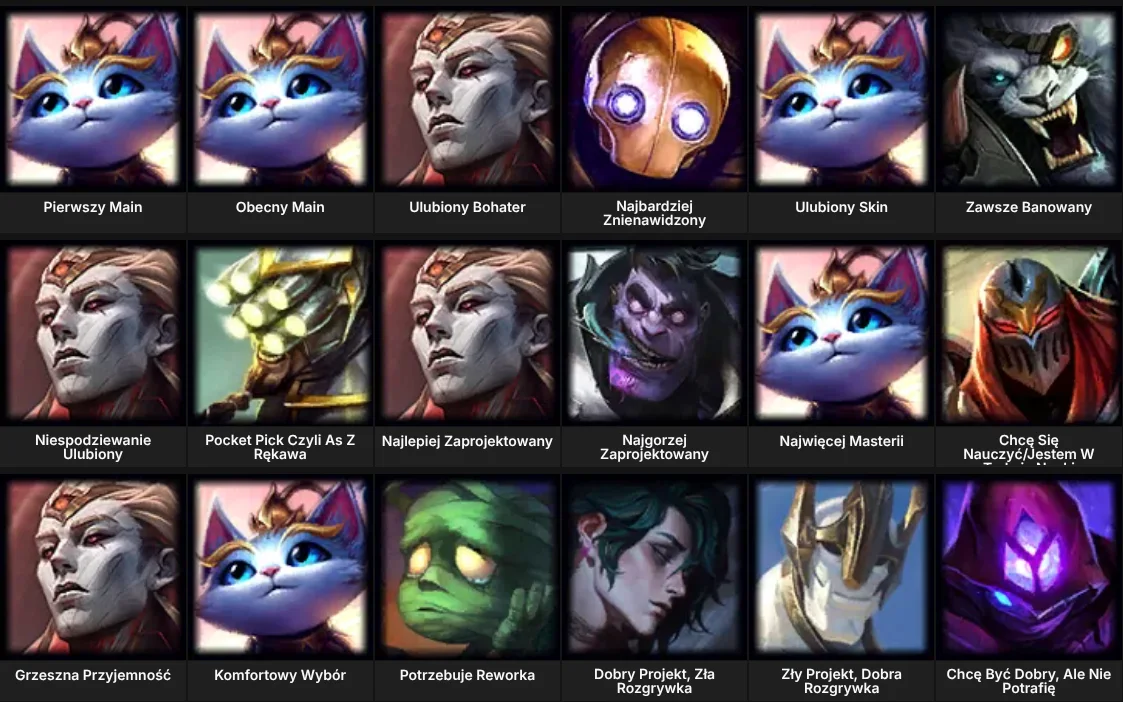League of Legends: O Mnie (PL)