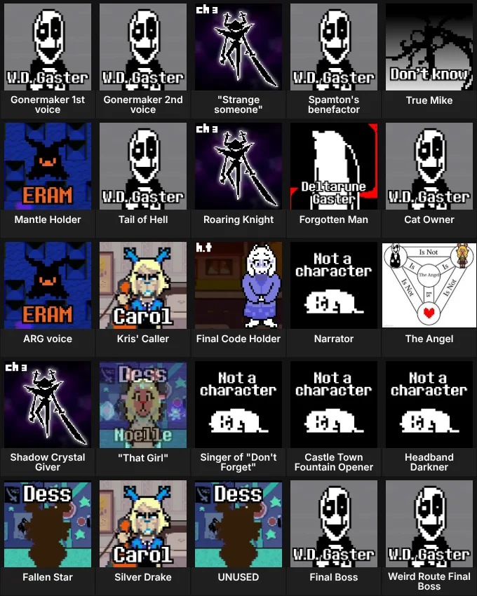 Deltarune Mysteries