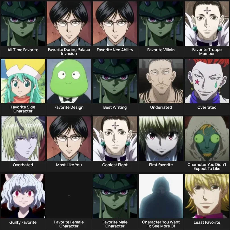 About Me: Hunter x Hunter