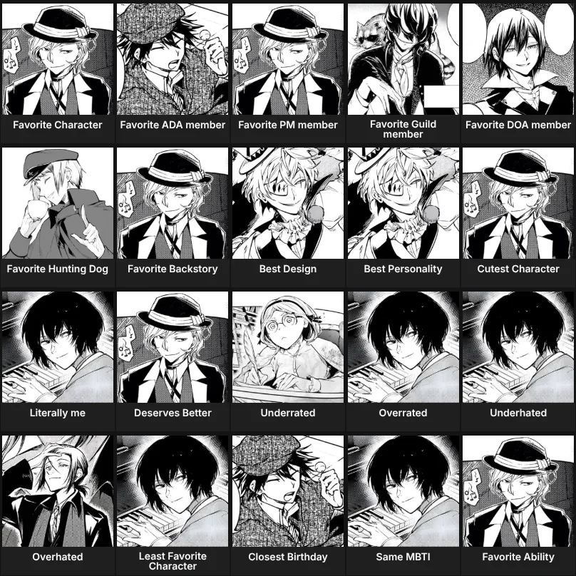 About Me: Bungo Stray Dogs (BSD)