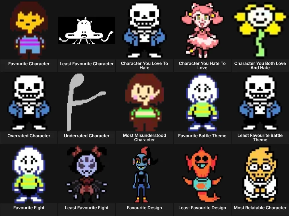 About Me: Undertale