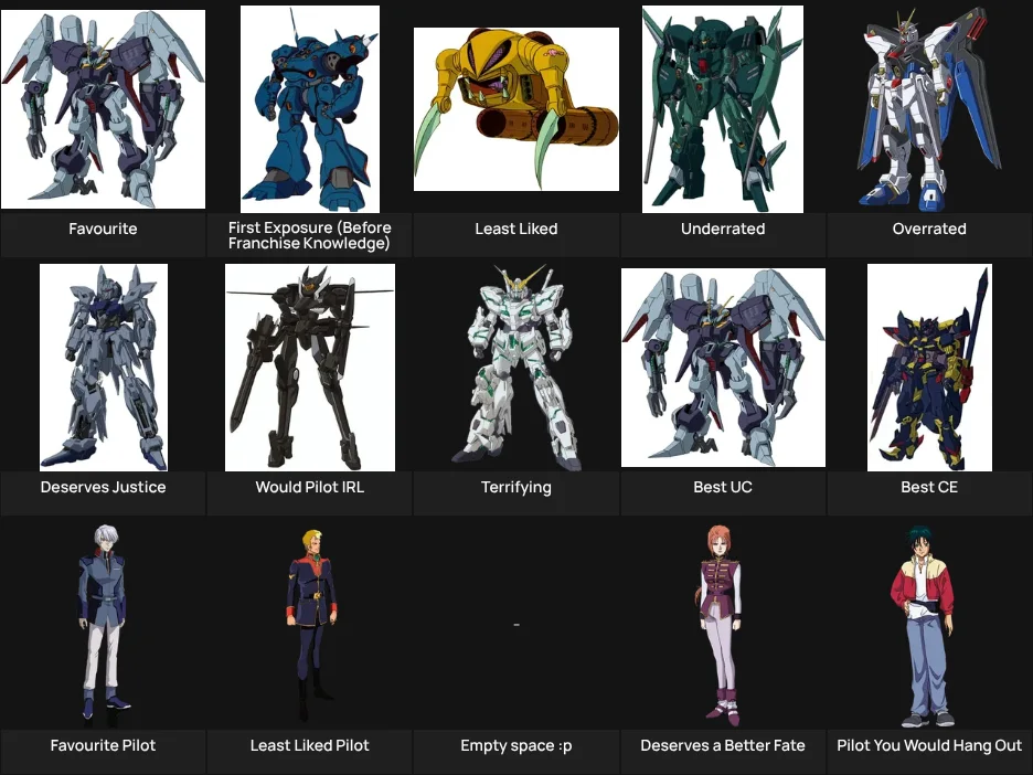 Gundam Mechs (&Pilots)
