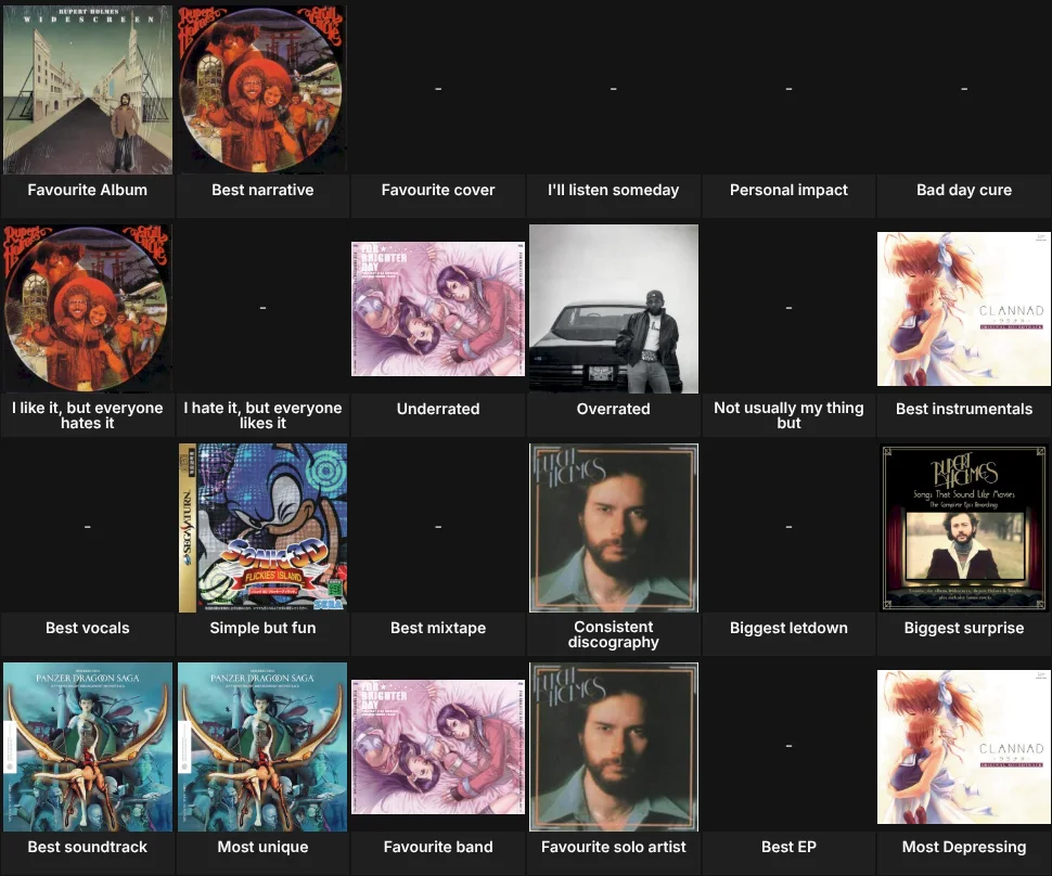 About me: Music albums