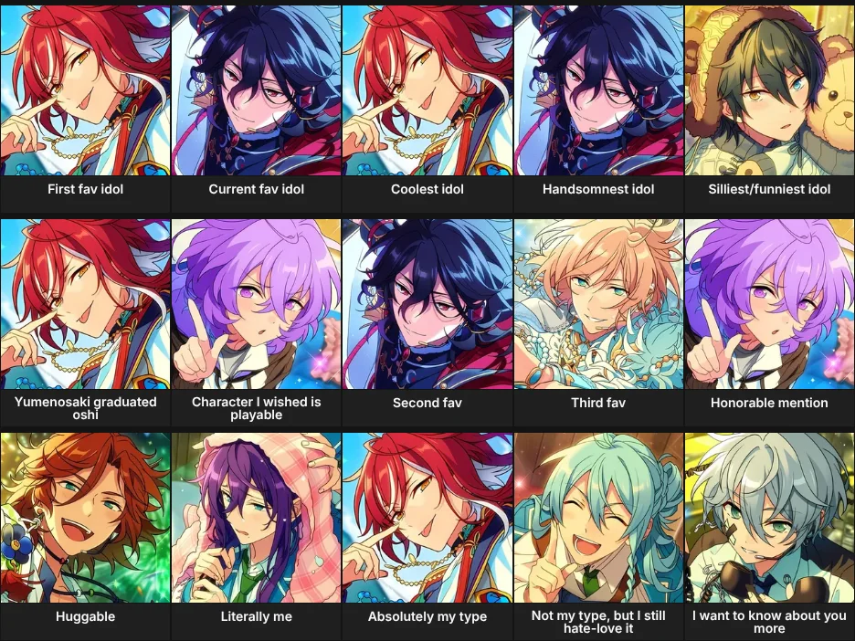 About Me: Ensemble Stars
