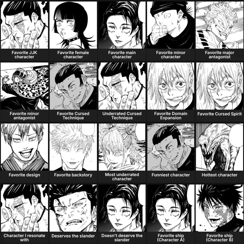 About me: Jujutsu Kaisen