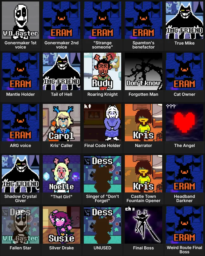 Deltarune Mysteries