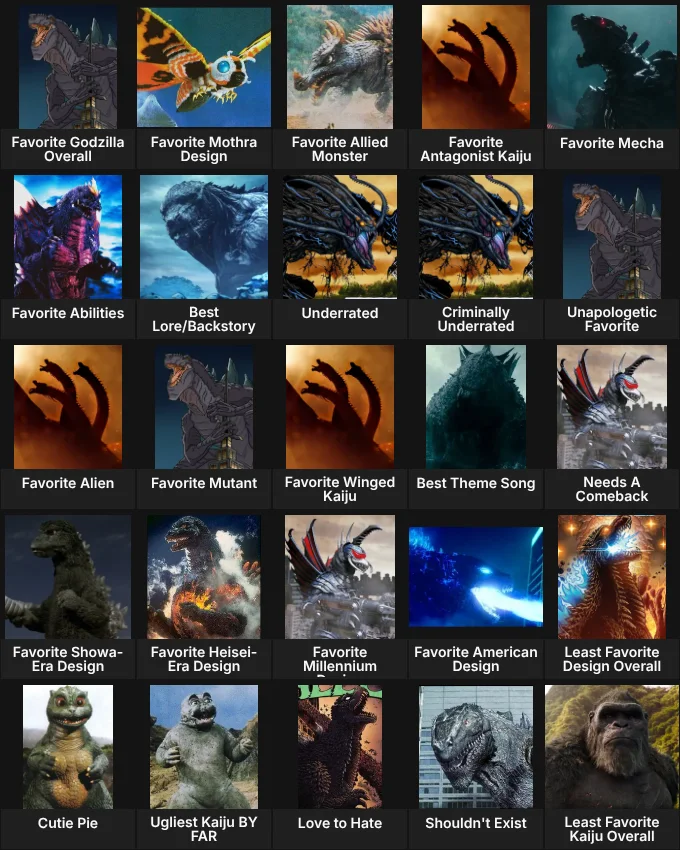 About Me: Ultimate Godzilla Kaiju