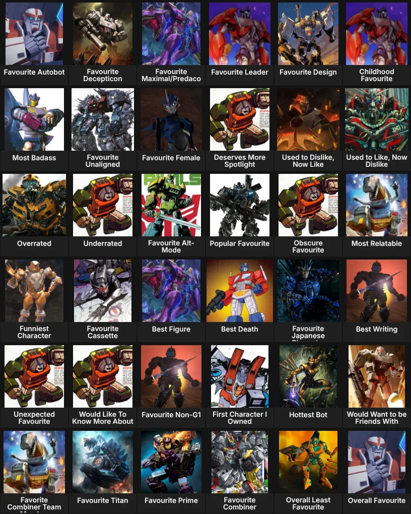 About Me: Transformers Characters