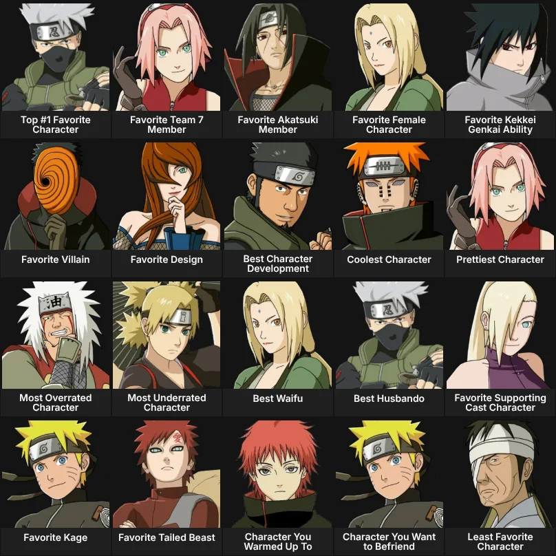 About Me: Naruto Characters