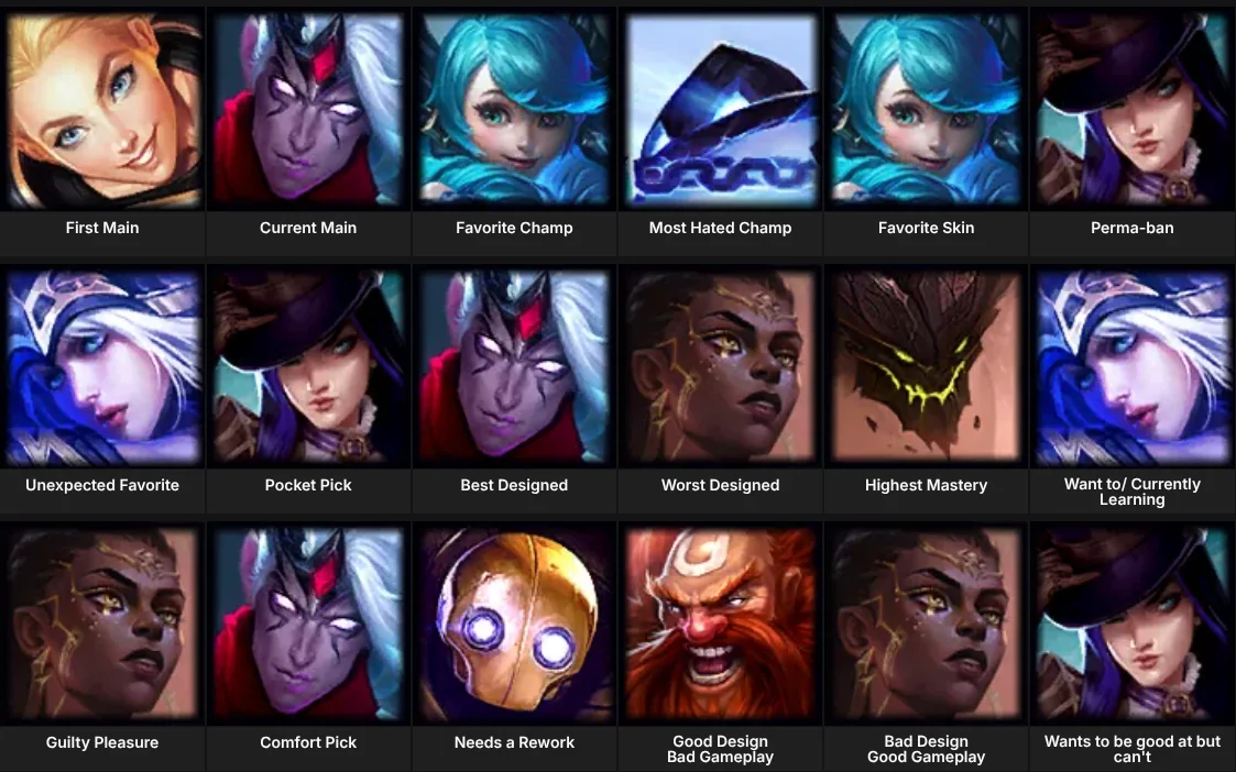 About Me: League of Legends
