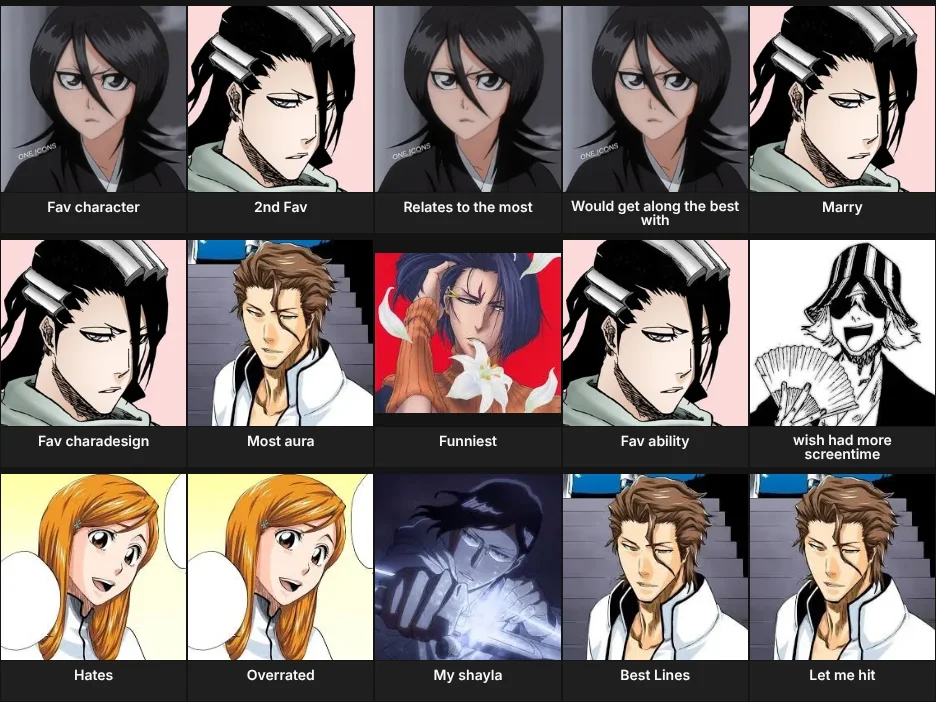 About me Bleach