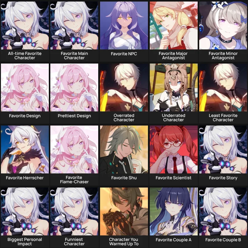 About Me: Honkai Impact 3rd characters