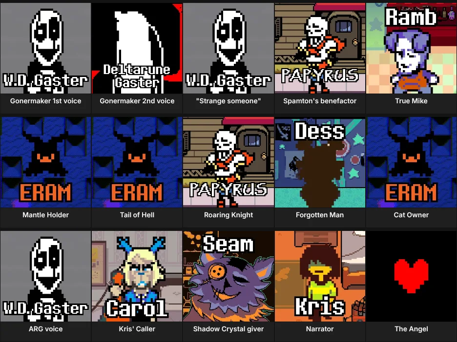 Deltarune Mysteries
