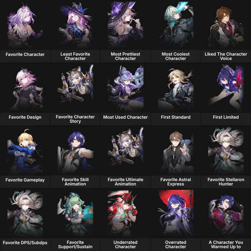 About Me: Honkai Star Rail