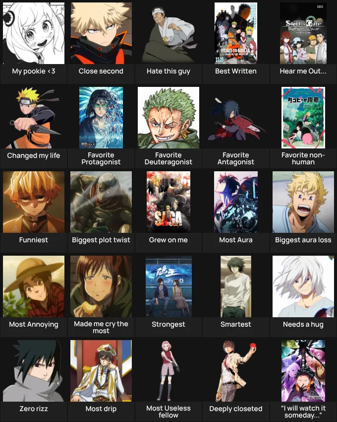 Character Opinions