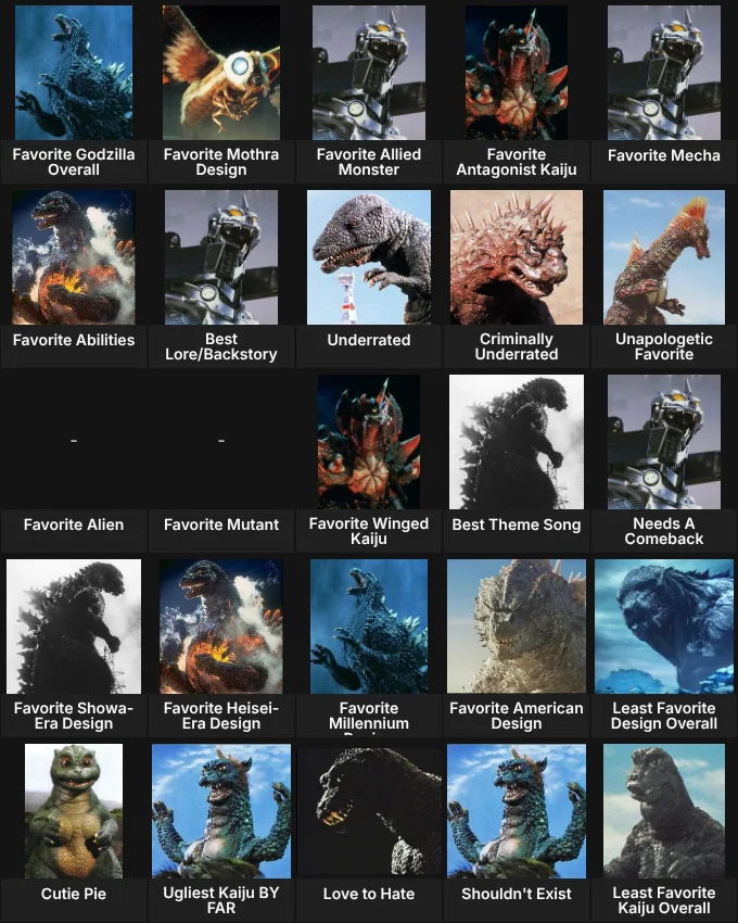 About Me: Ultimate Godzilla Kaiju
