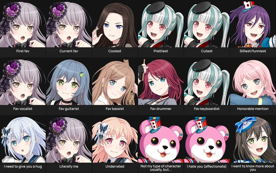 About Me: Bang Dream