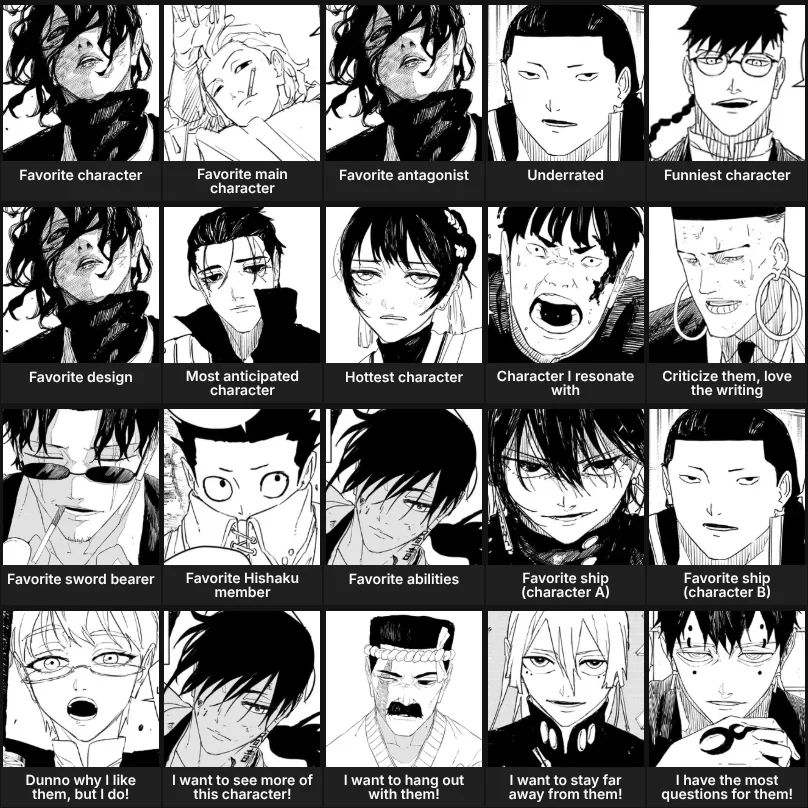 About Me: Kagurabachi