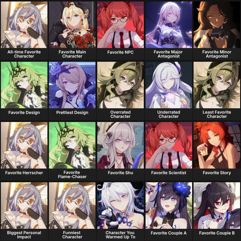 About Me: Honkai Impact 3rd characters