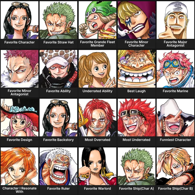 One piece characters