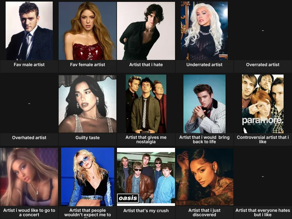 Music artist