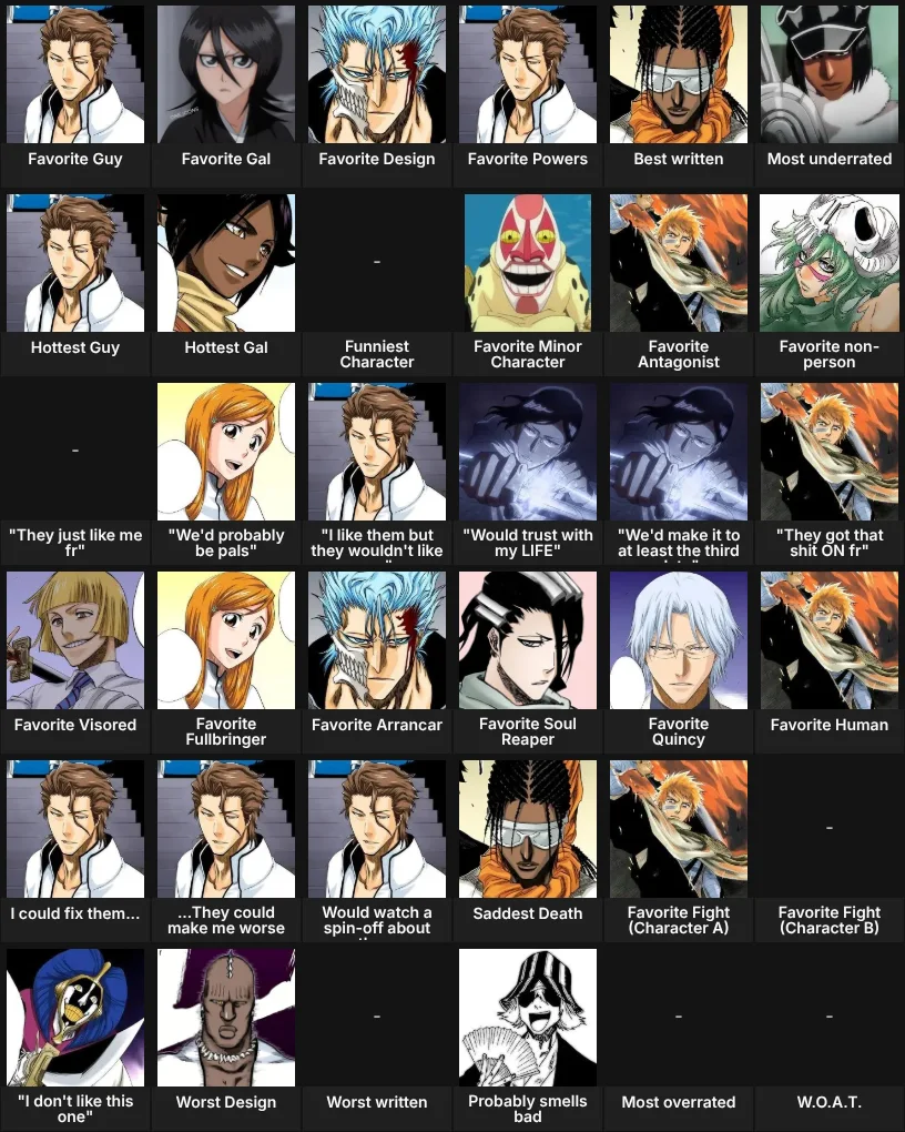 Bleach Questions