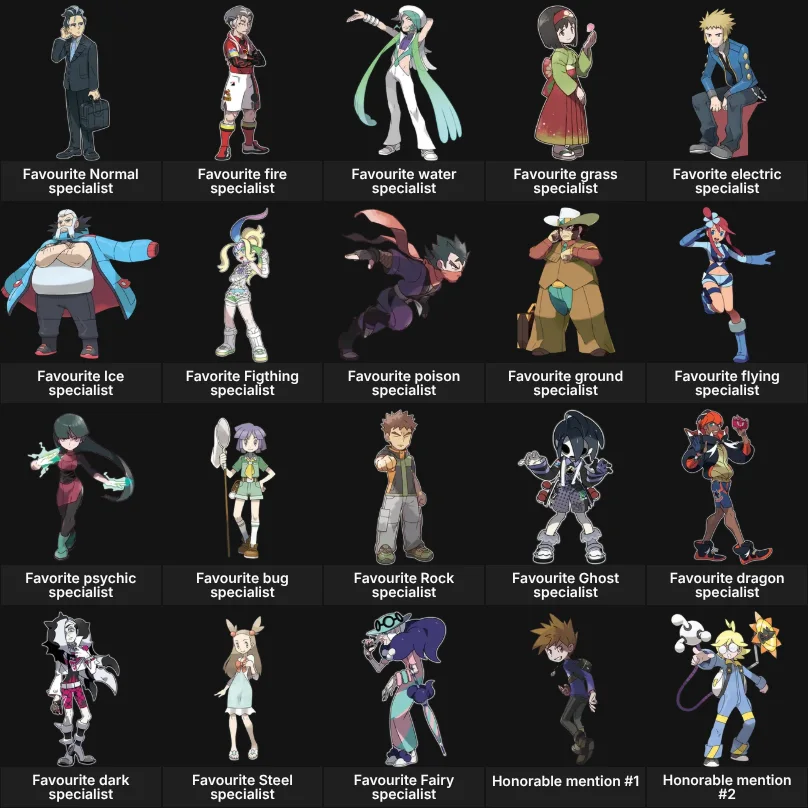Favourite type specialist of each type