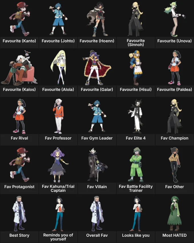 About Me: Pokemon Human Characters