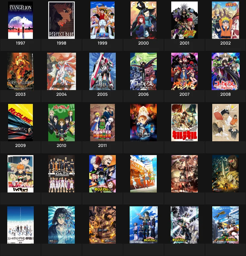 Anime