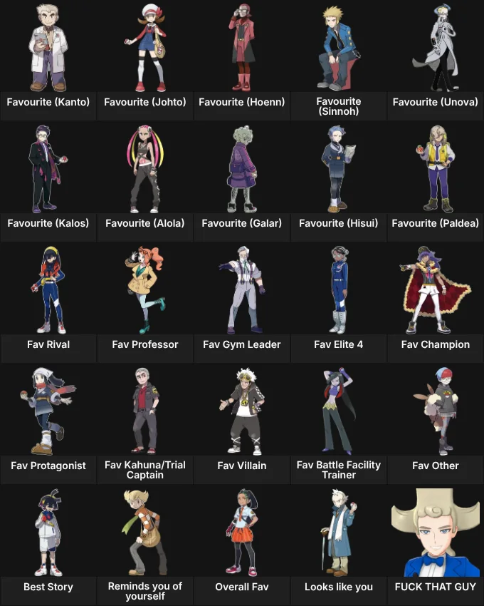 About Me: Pokemon Human Characters