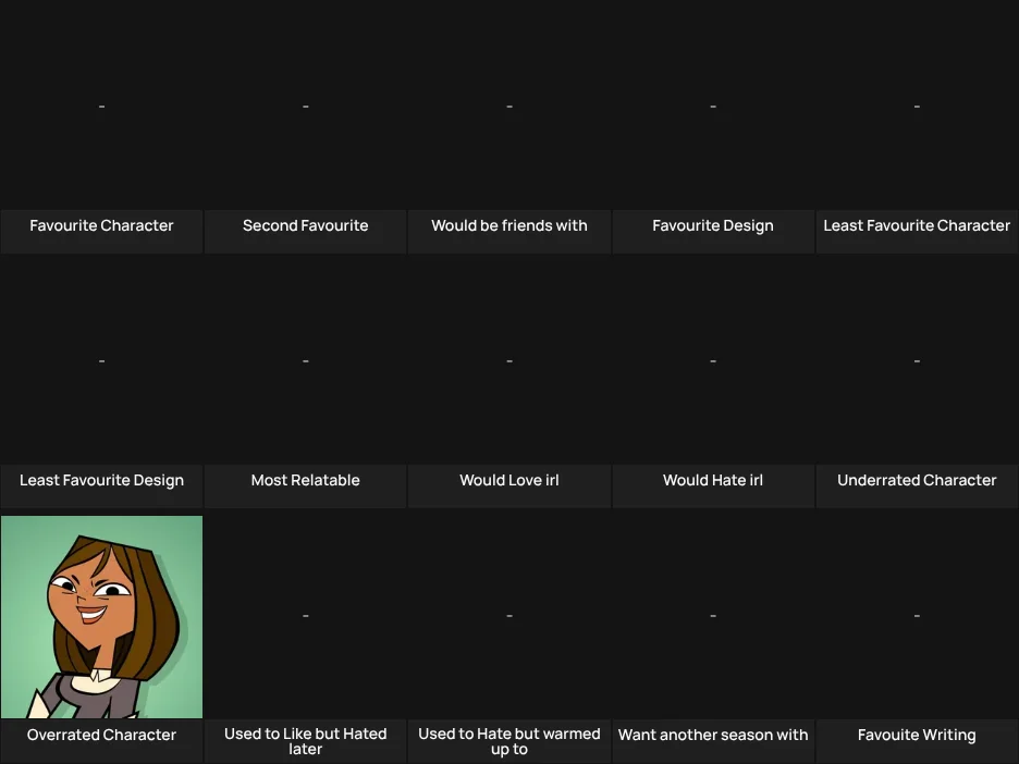Total Drama Characters Opinions