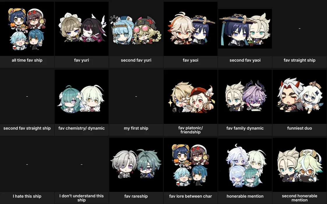 genshin ships  / duo’s about me