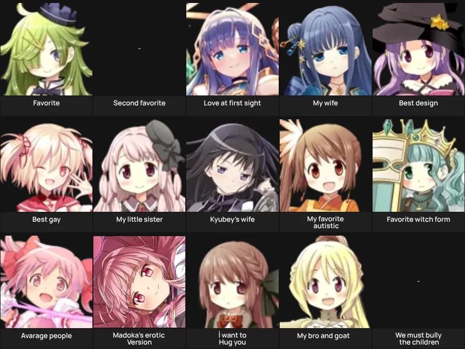 About me - Madoka
