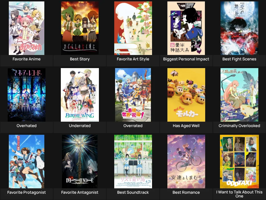 Anime