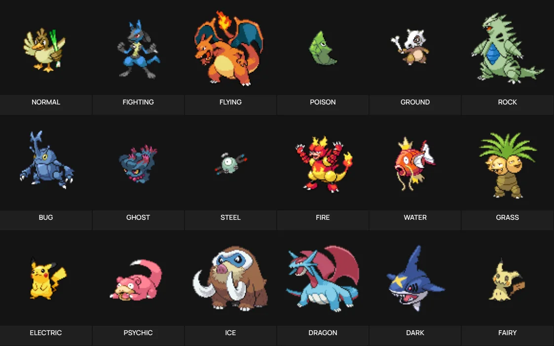 Favorite Pokemon by Type