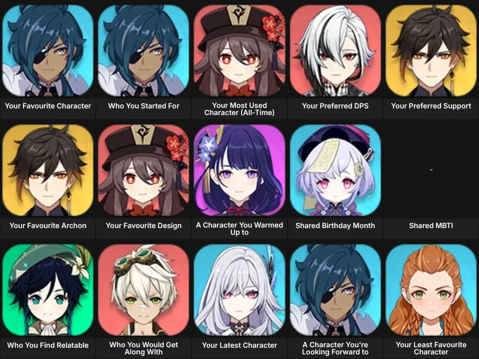About Me: Genshin Impact