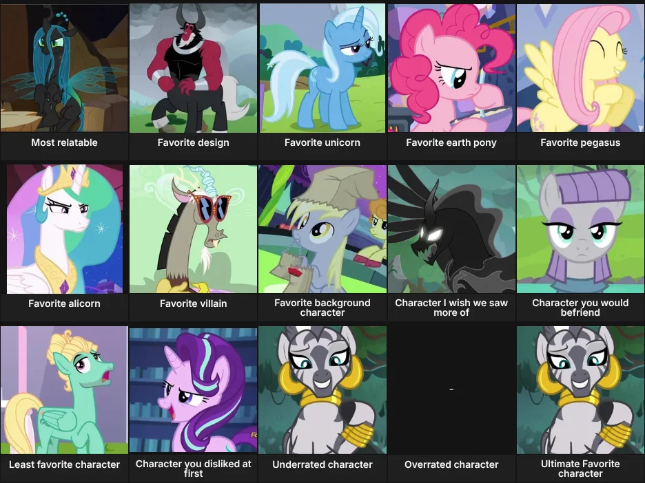 About Me: My Little Pony