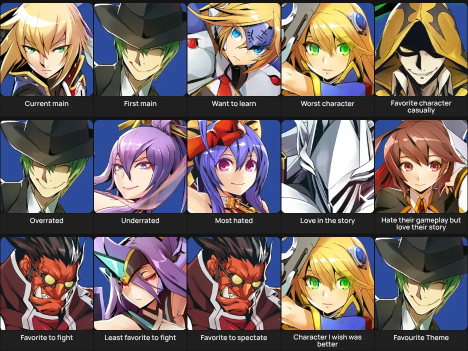BlazBlue Centralfiction