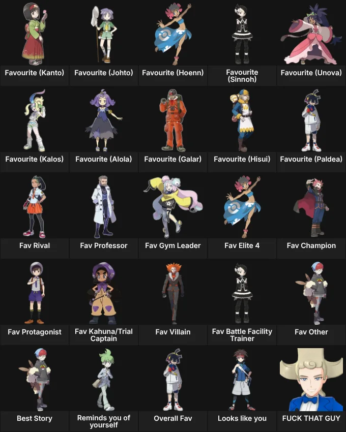 About Me: Pokemon Human Characters