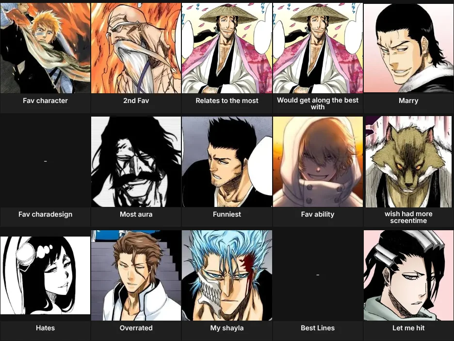 About me Bleach