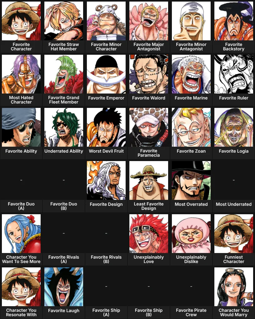 My One Piece Characters