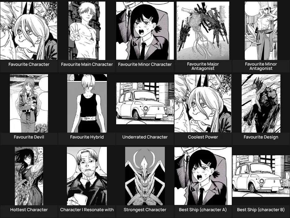 About Me: Chainsaw Man