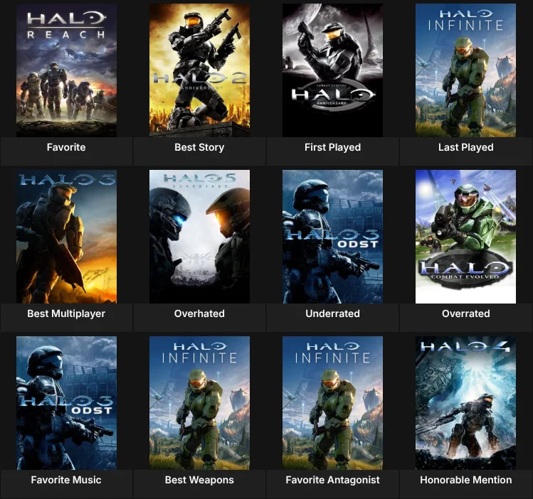 About Me: Halo Games
