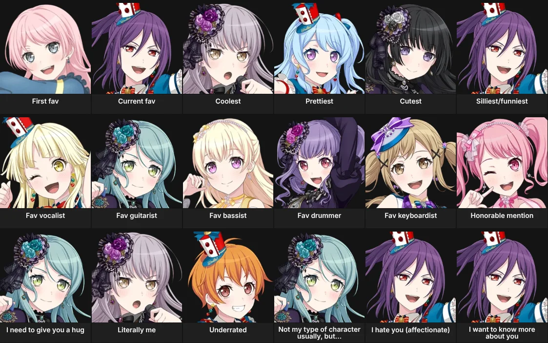 About Me: Bang Dream